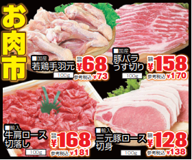 お肉市-0(2021-06-03~2021-06-05)