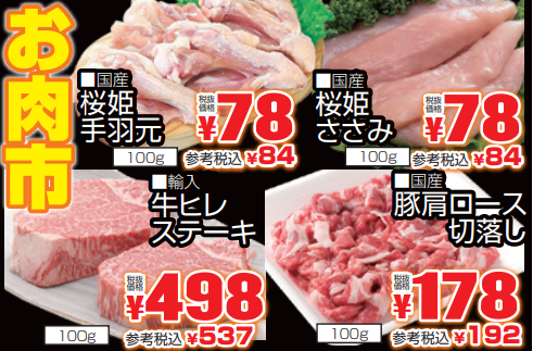 お肉市-0(2021-04-01~2021-04-03)